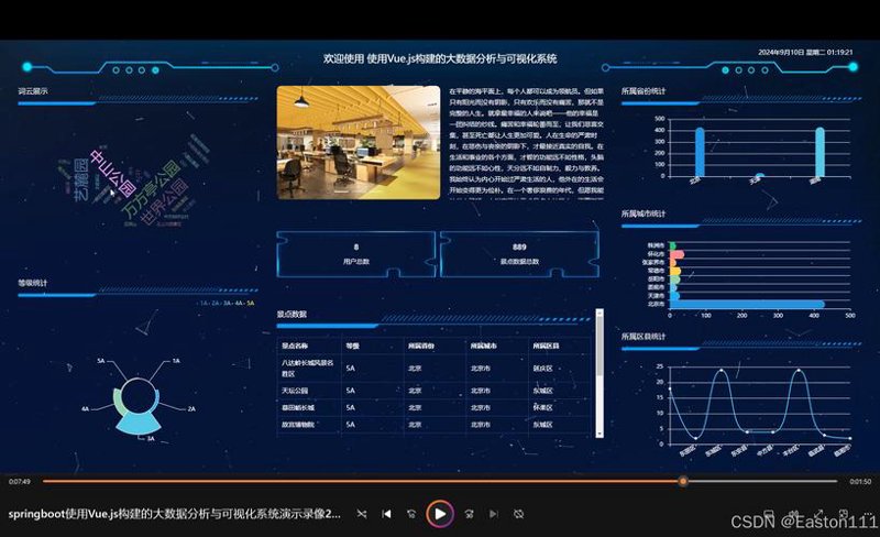 人工智能开发：科技浪潮中的弄潮儿